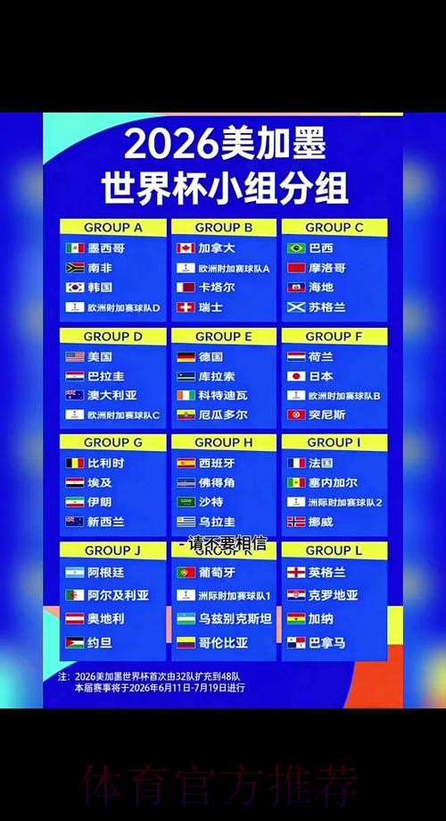 2026世界杯滚球排行入口地址 2026世界杯滚球排行入口地址