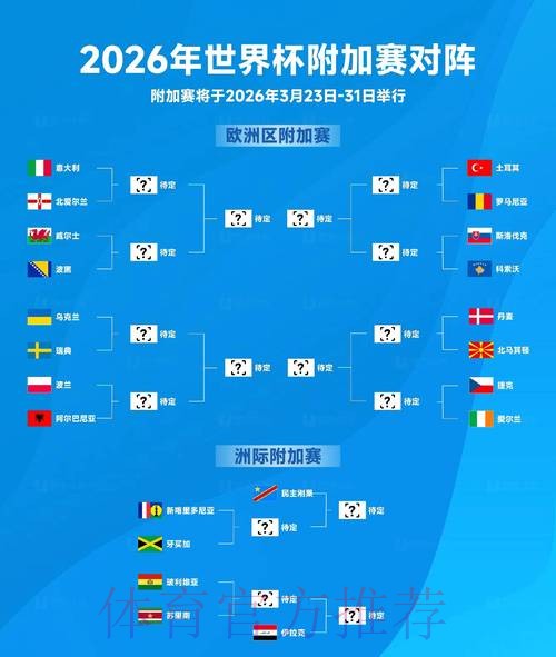 2026世界杯盘口推荐 2026世界杯盘口推荐