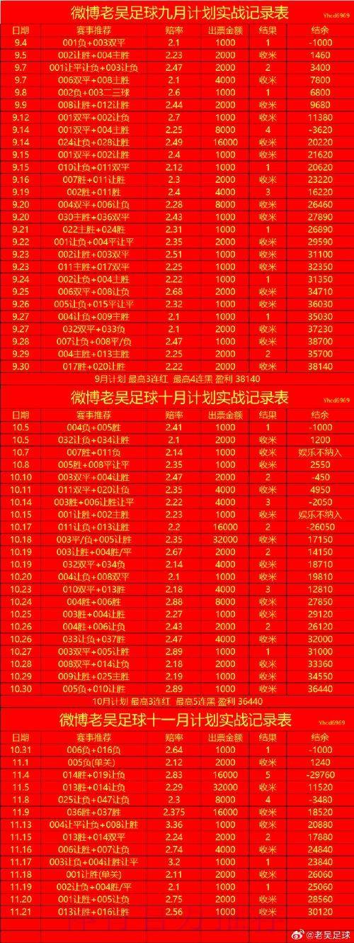 2026世界杯盘口APP入口地址 2026世界杯盘口APP入口地址